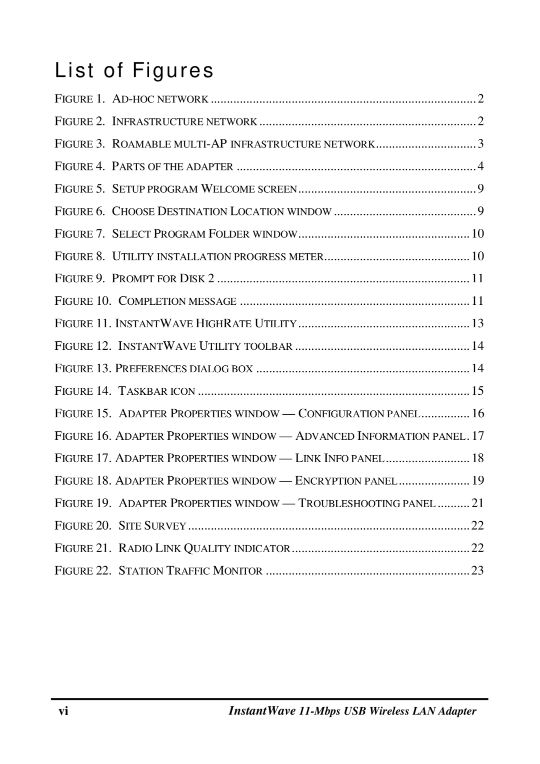 NDC comm NWH4020 manual List of Figures, Roamable Multi -AP Infrastructure Network 