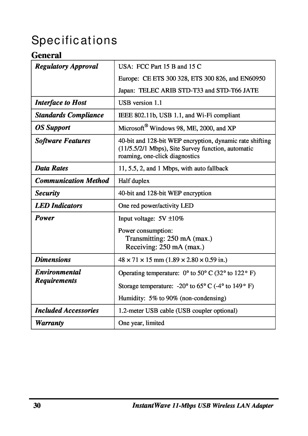 NDC comm NWH4020 manual Specifications, General 