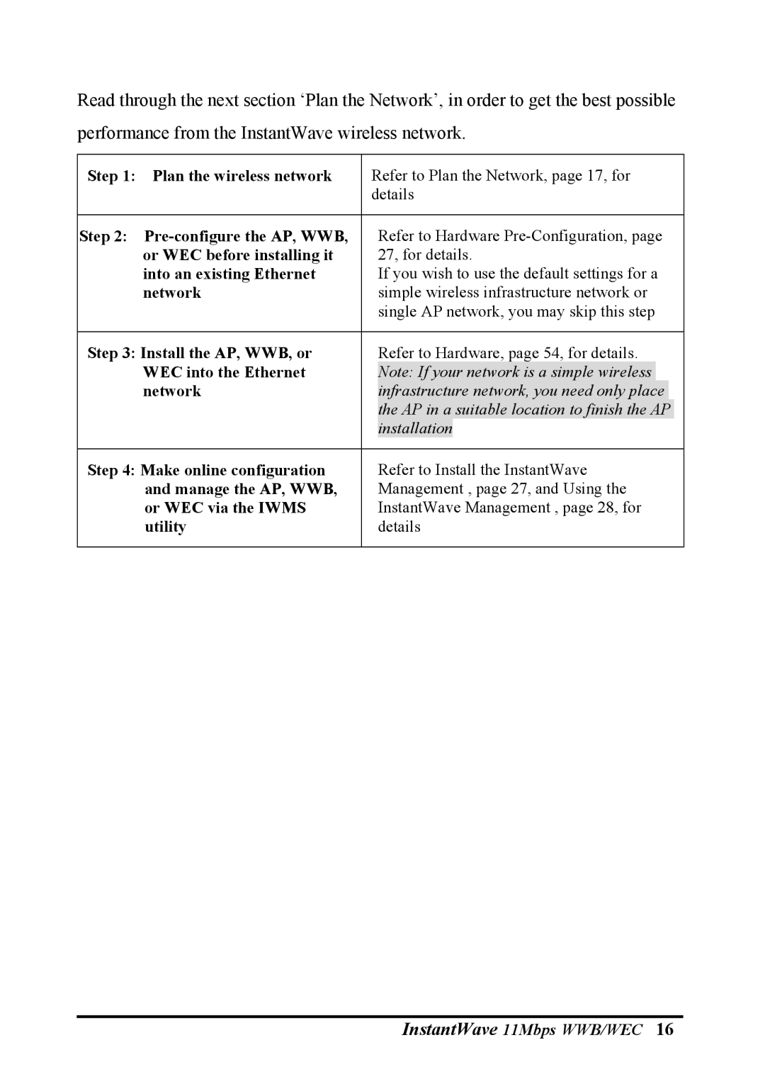 NDC comm NWH6210, NWH2610 manual Plan the wireless network 