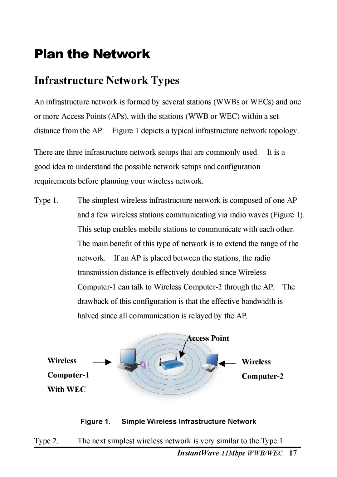 NDC comm NWH2610 Plan the Network, Infrastructure Network Types, Access Point, Wireless Computer-1 Computer-2 With WEC 