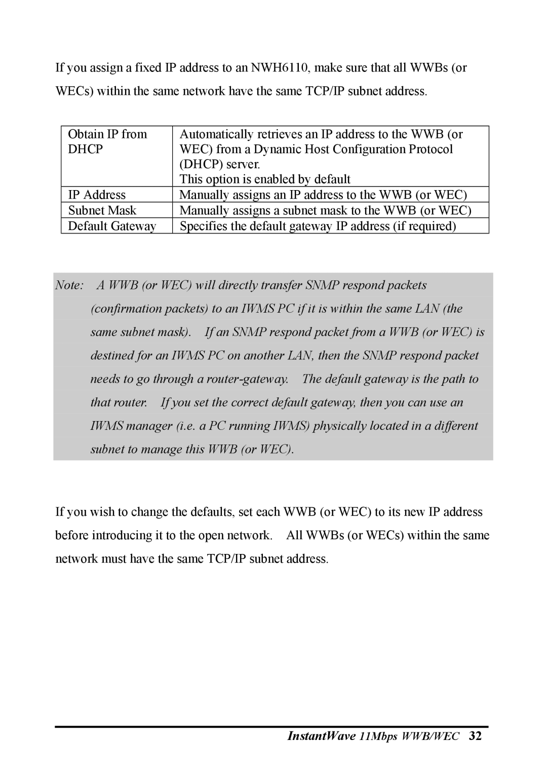 NDC comm NWH6210, NWH2610 manual Dhcp 