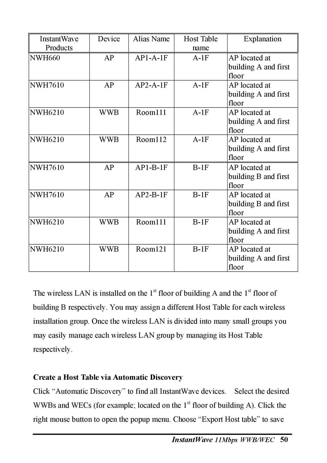 NDC comm NWH6210, NWH2610 manual Create a Host Table via Automatic Discovery 