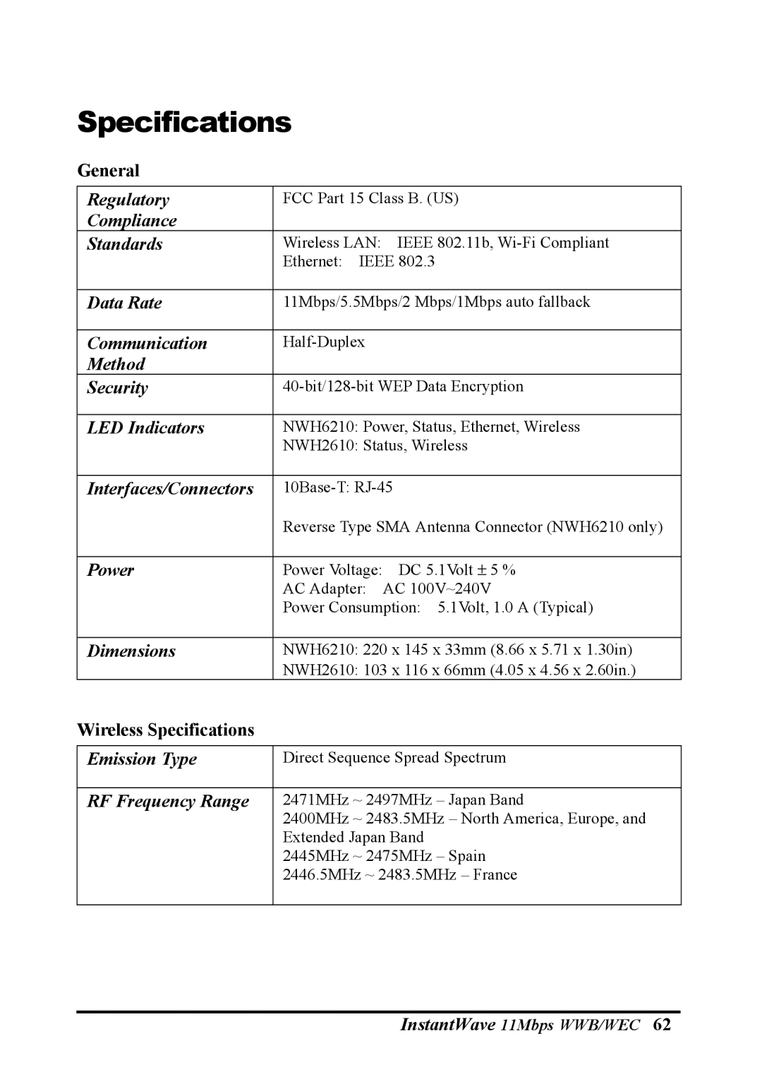 NDC comm NWH6210, NWH2610 manual Specifications 