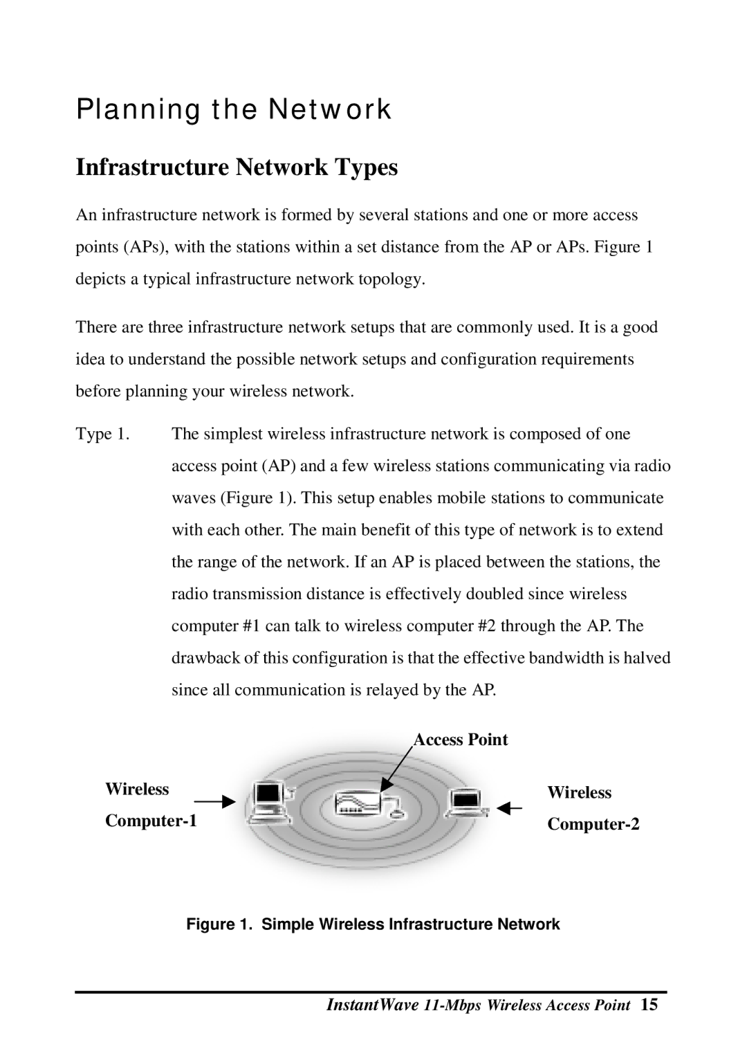 NDC comm NWH660 manual Planning the Network, Infrastructure Network Types, Access Point, Wireless Computer-1 Computer-2 