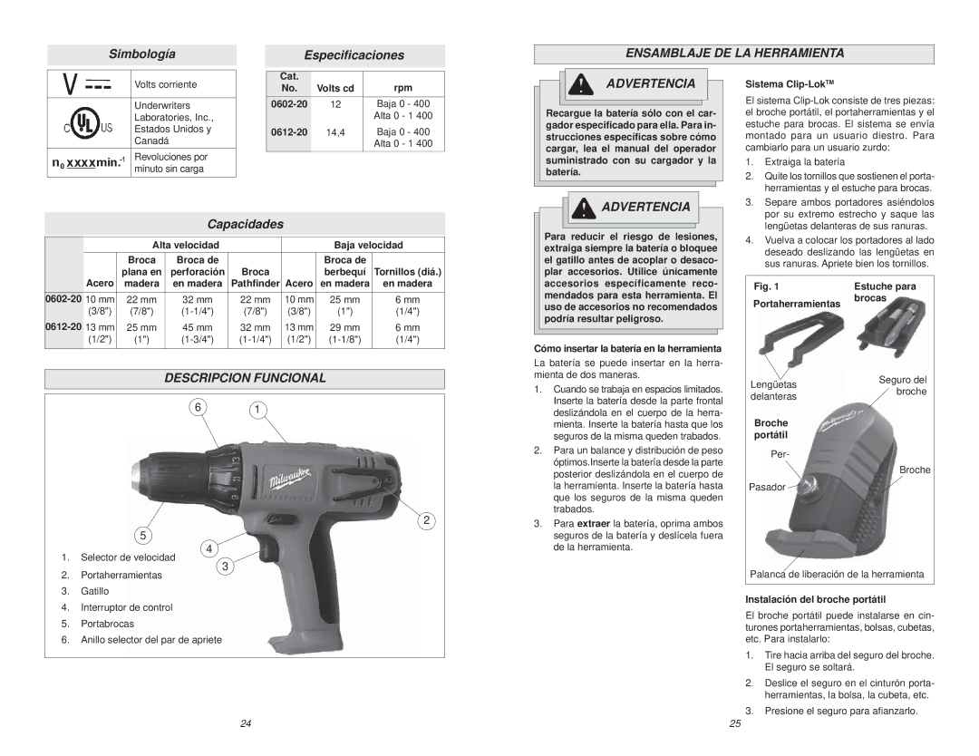 NEC 0612-20 manual SimbologíaEspeciﬁcaciones, Ensamblaje DE LA Herramienta, Capacidades, Descripcion Funcional 