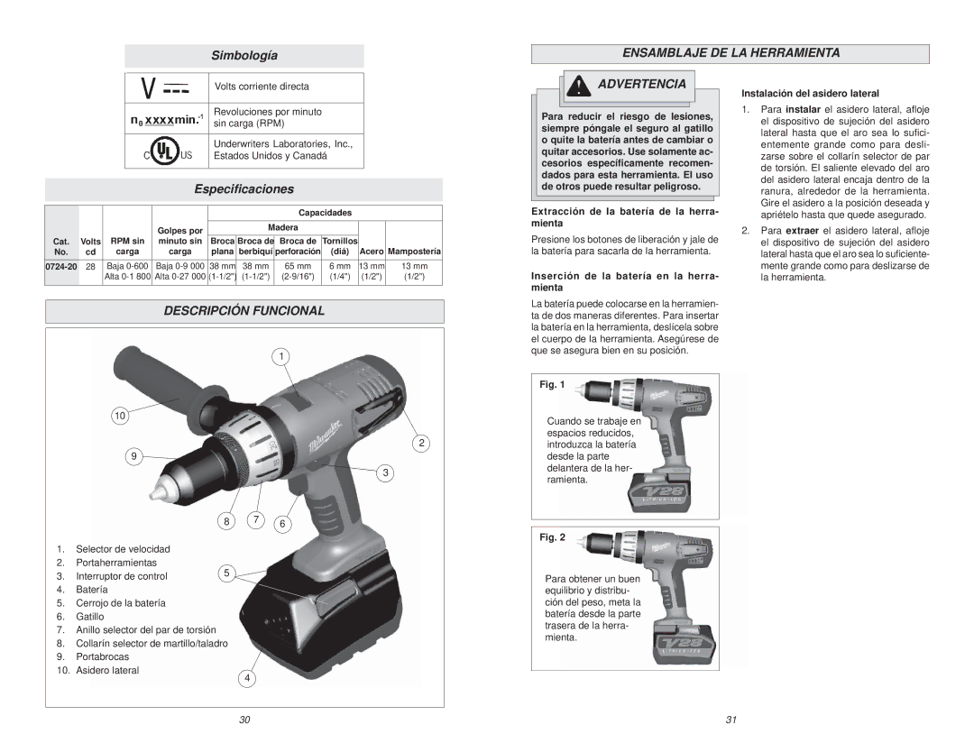 NEC 0724-20 manual Simbología, Ensamblaje DE LA Herramienta, Especiﬁcaciones, Descripción Funcional Advertencia 