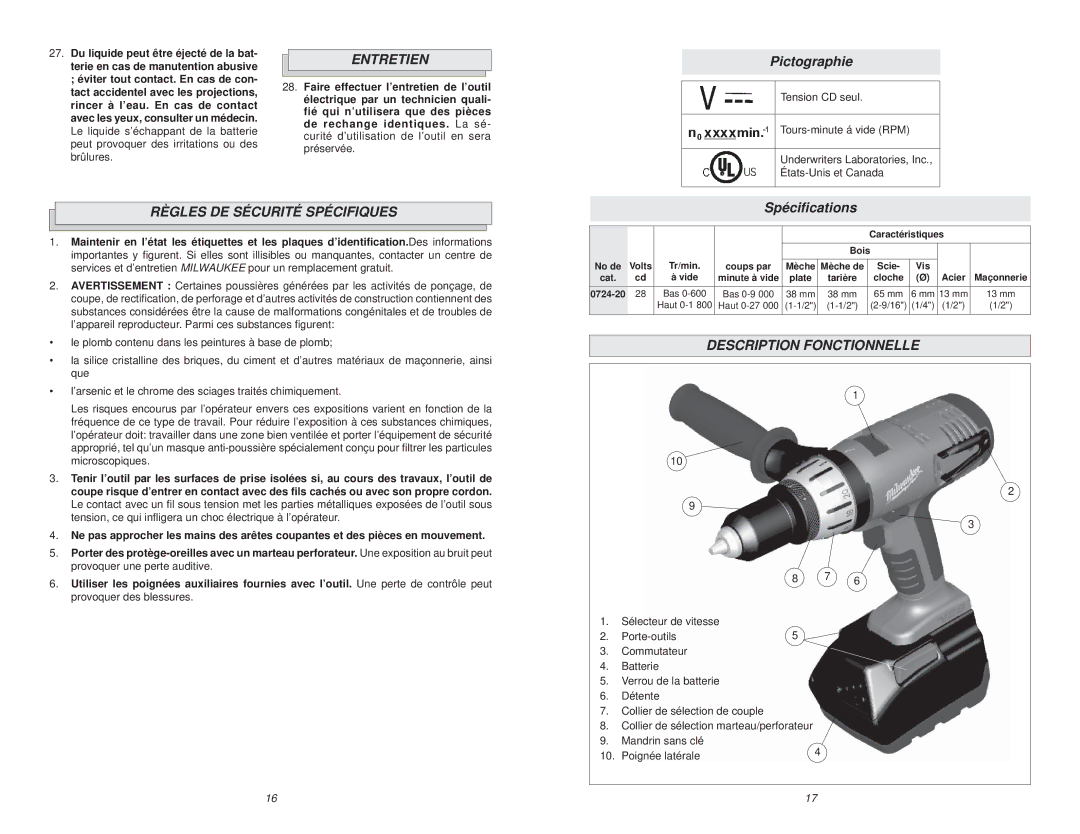 NEC 0724-20 manual Entretien, Pictographie, Règles DE Sécurité Spécifiques, Spéciﬁcations, Description Fonctionnelle 