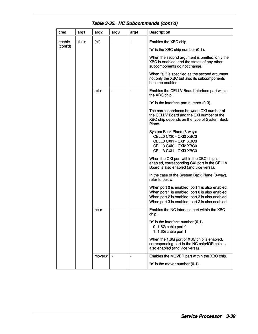 NEC 1080Xd manual 35. HC Subcommands cont’d, Service Processor, arg1, arg2, arg3, arg4, Description 