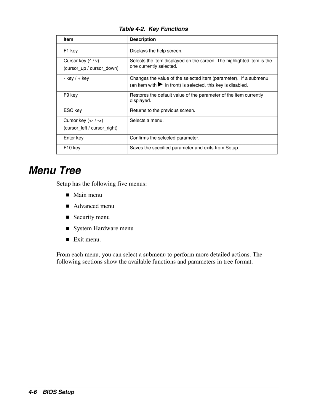 NEC 1080Xd manual Menu Tree, Key Functions 