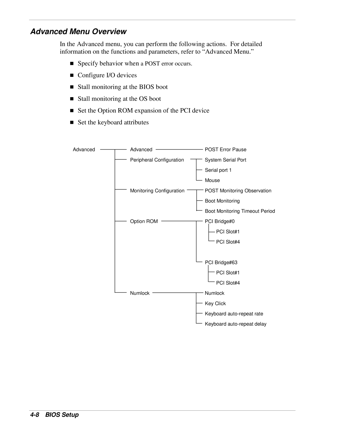 NEC 1080Xd manual Advanced Menu Overview 