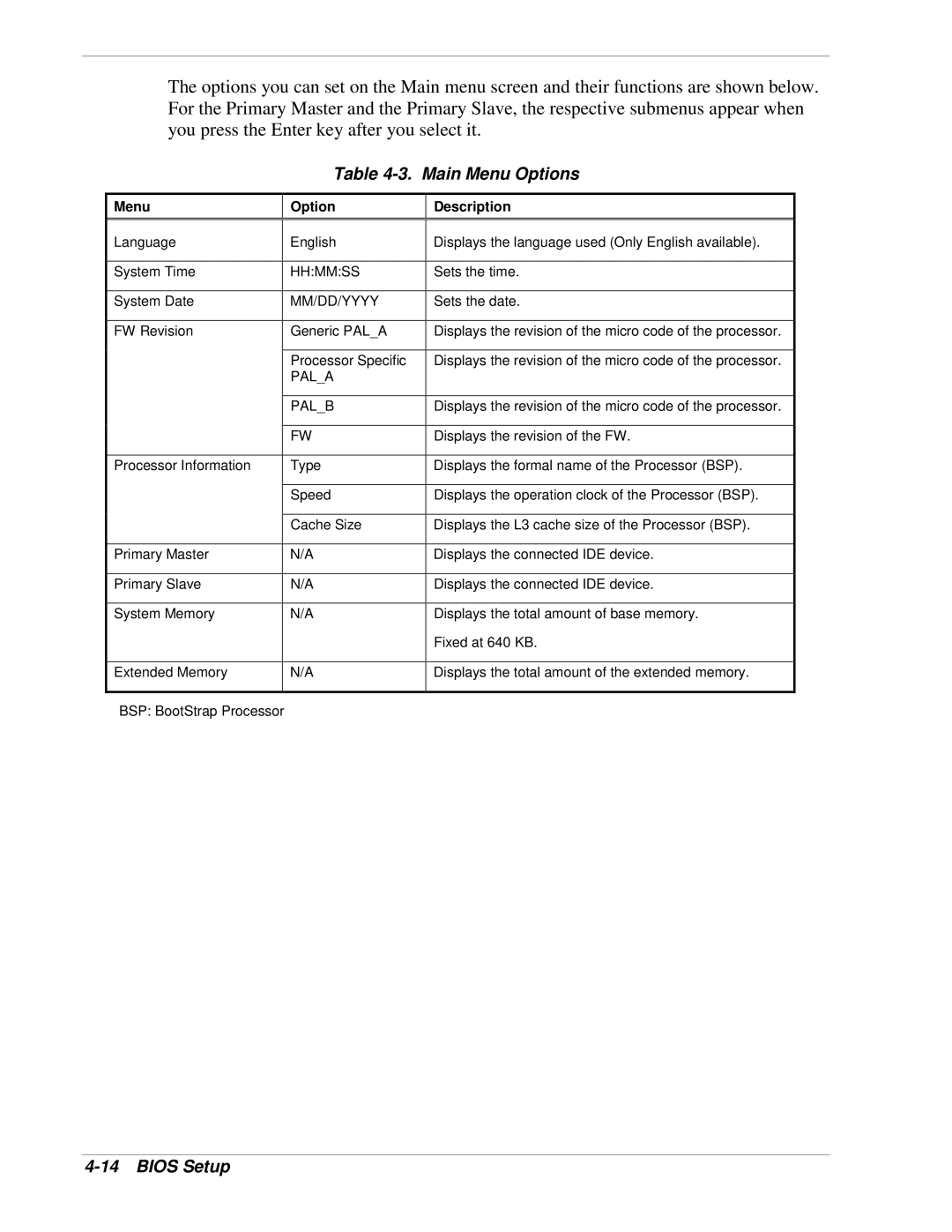 NEC 1080Xd manual Main Menu Options, Menu Option Description, Hhmmss, Mm/Dd/Yyyy, Pala Palb 