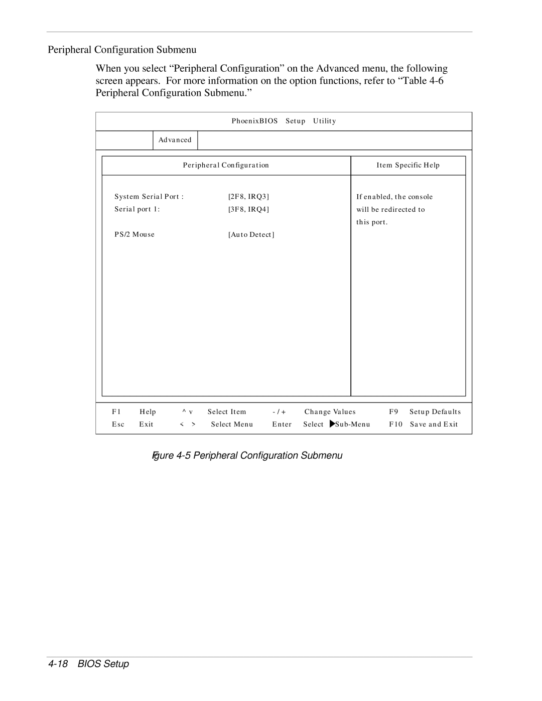 NEC 1080Xd manual Peripheral Configuration Submenu Bios Setup 