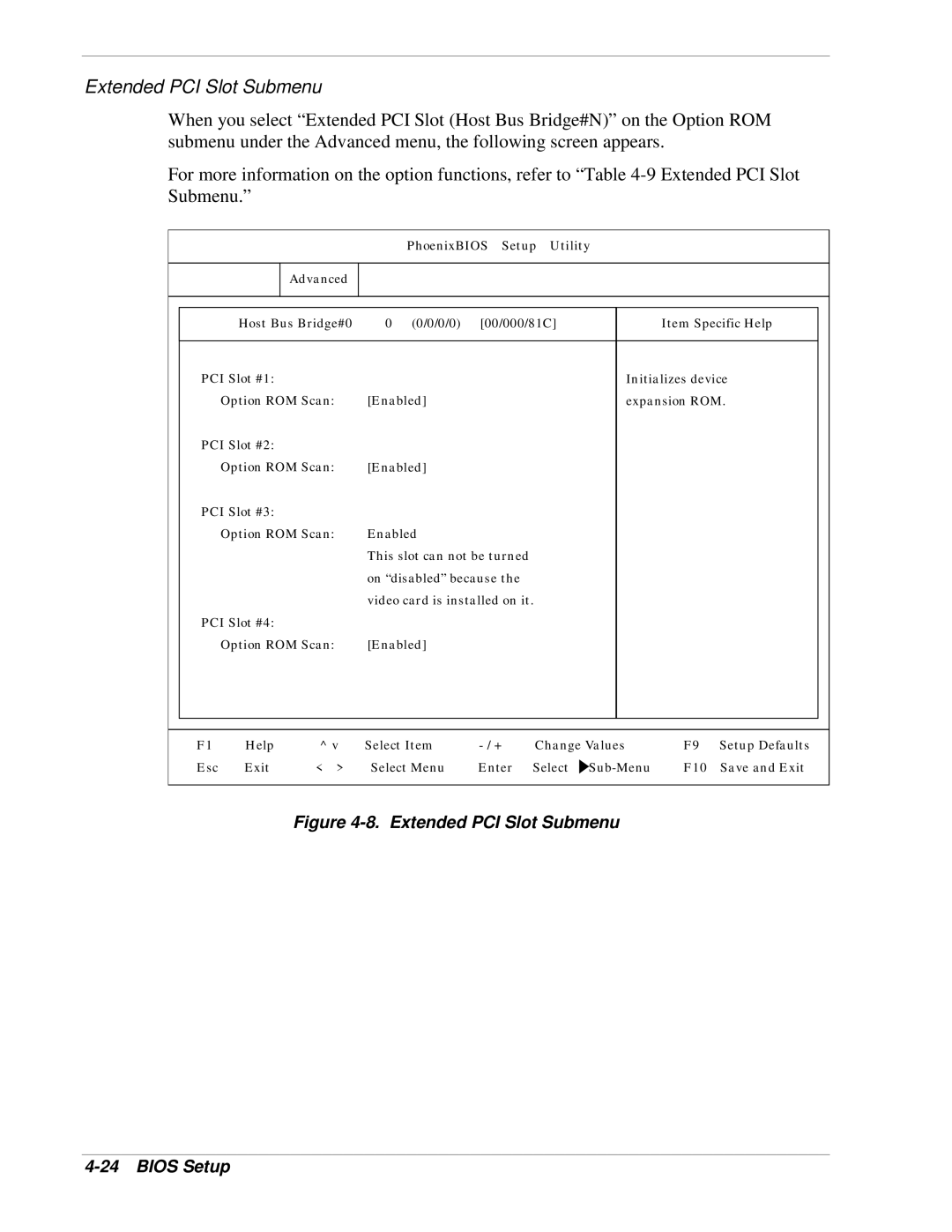 NEC 1080Xd manual Extended PCI Slot Submenu Bios Setup 