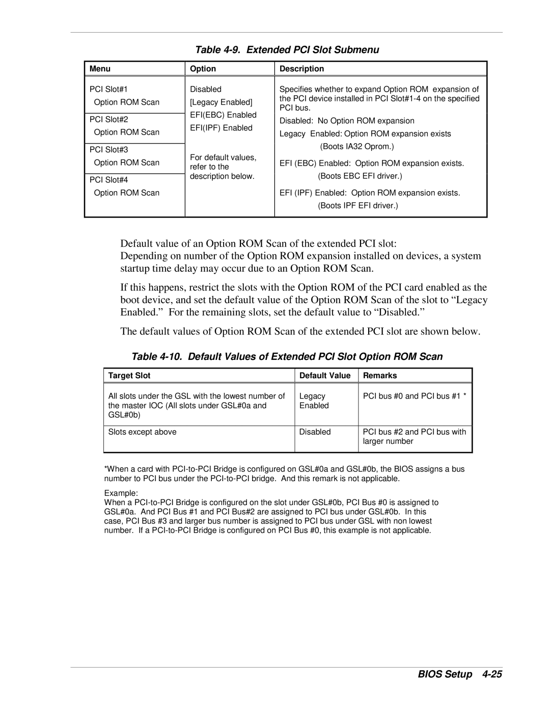 NEC 1080Xd manual Extended PCI Slot Submenu, Default Values of Extended PCI Slot Option ROM Scan 