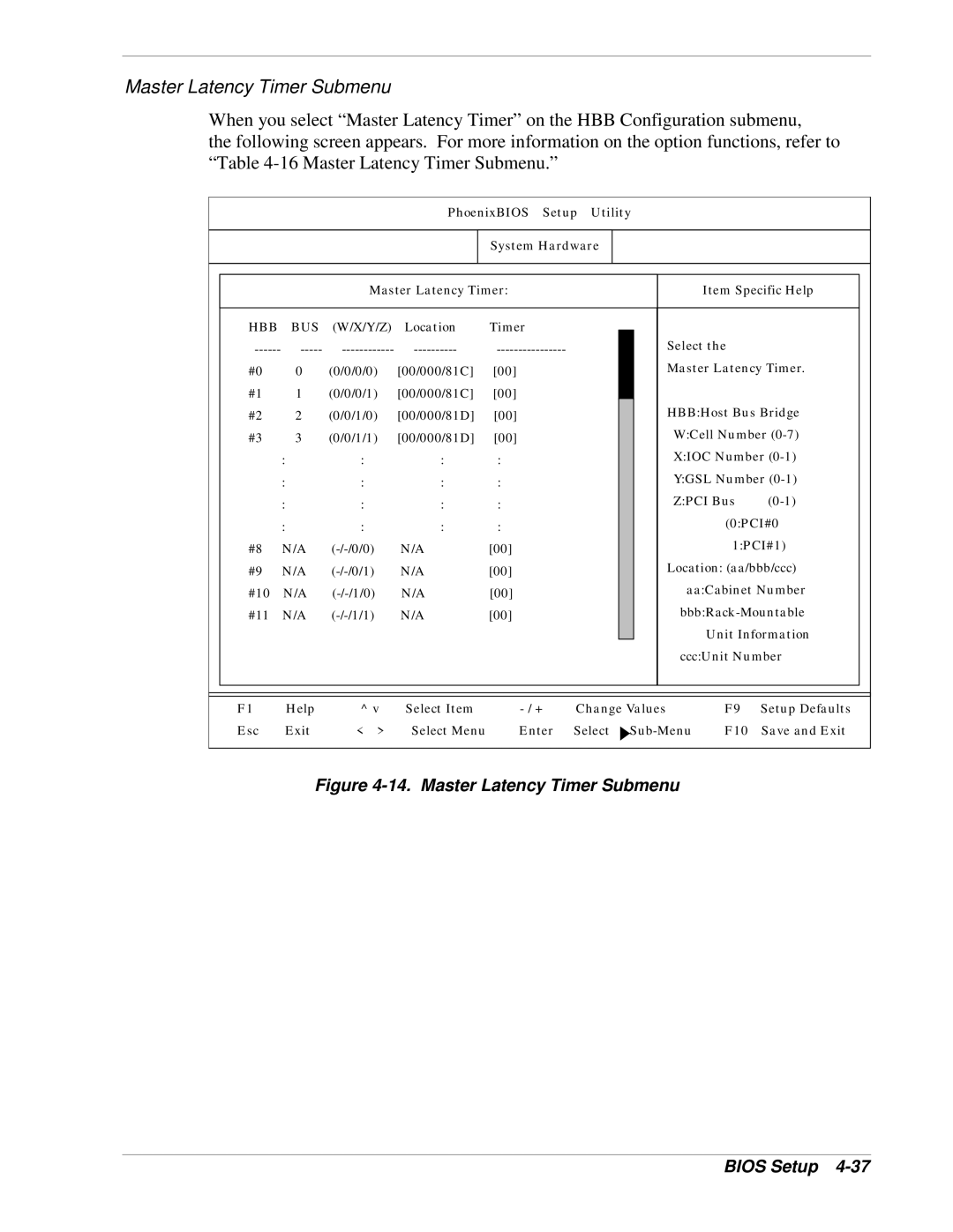 NEC 1080Xd manual Master Latency Timer Submenu Bios Setup 