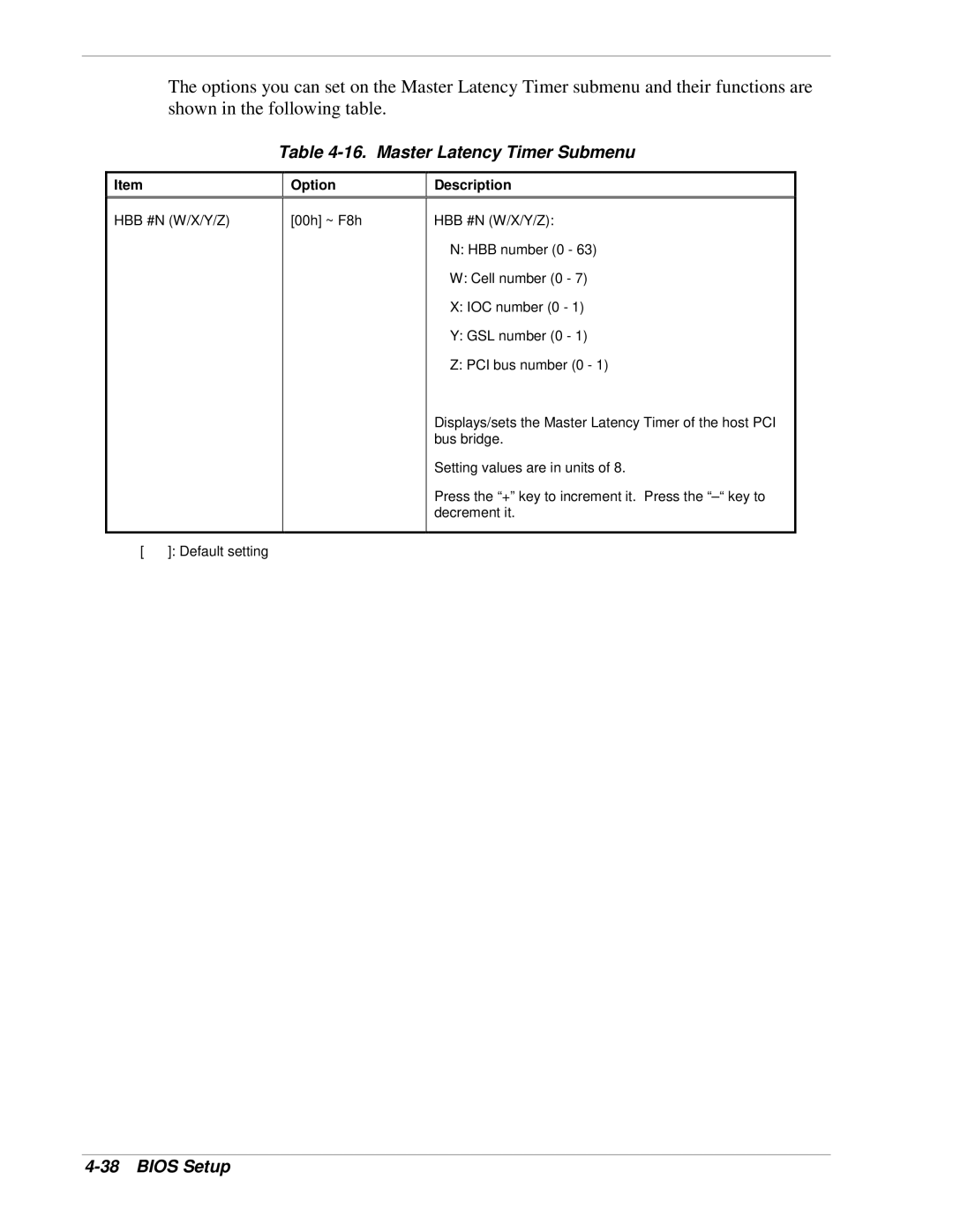 NEC 1080Xd manual Master Latency Timer Submenu 