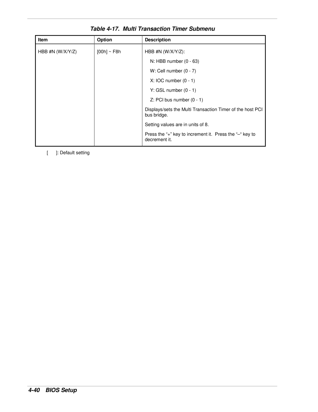 NEC 1080Xd manual Multi Transaction Timer Submenu 