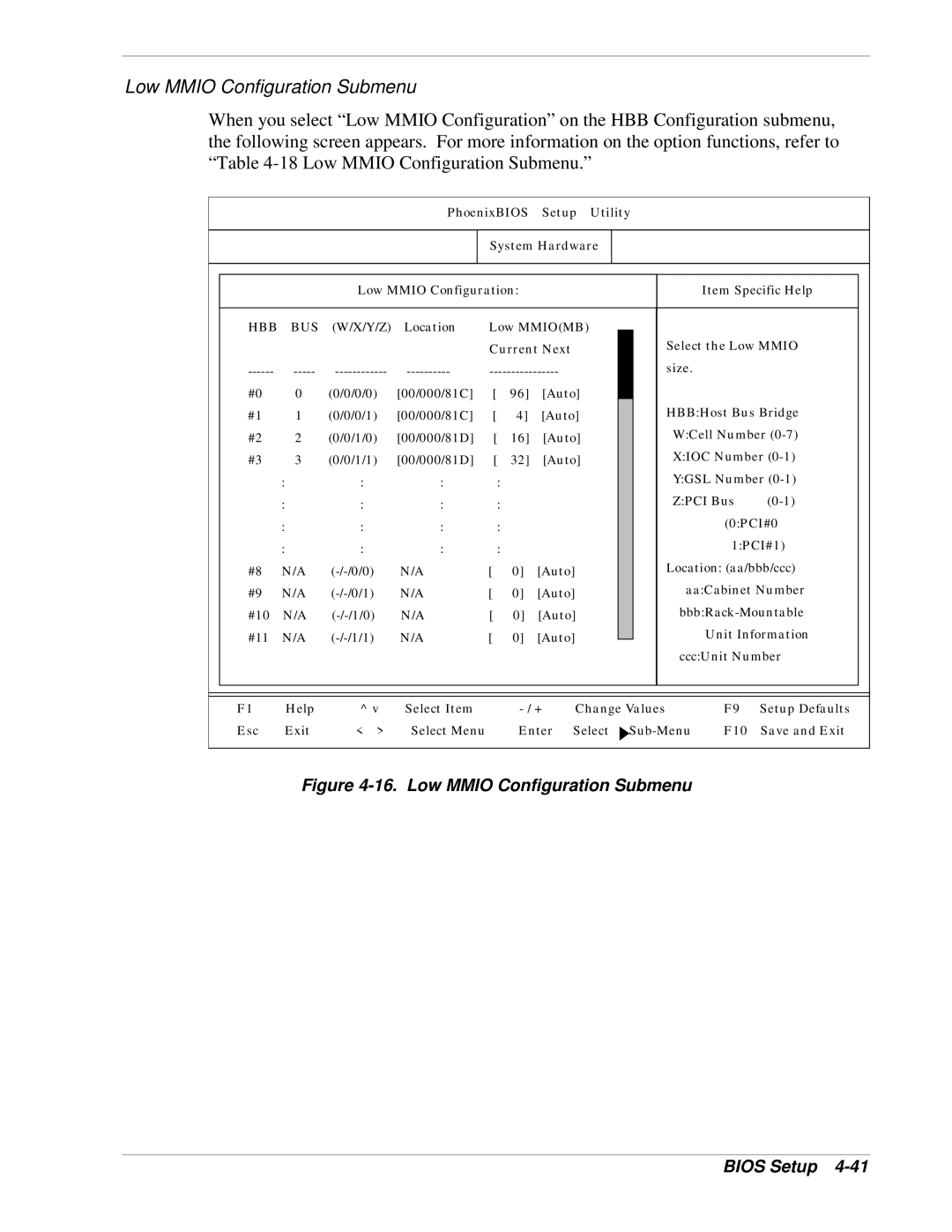 NEC 1080Xd manual Low Mmio Configuration Submenu Bios Setup 