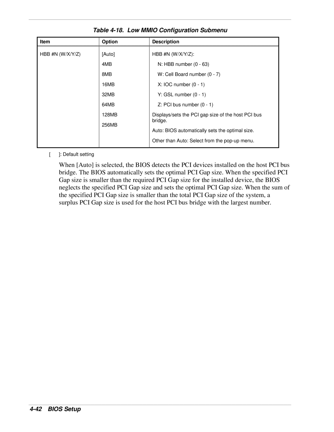 NEC 1080Xd manual Low Mmio Configuration Submenu, 4MB, 8MB 