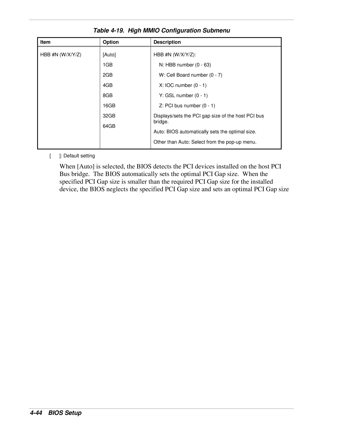 NEC 1080Xd manual High Mmio Configuration Submenu, 1GB, 2GB, 4GB, 8GB 