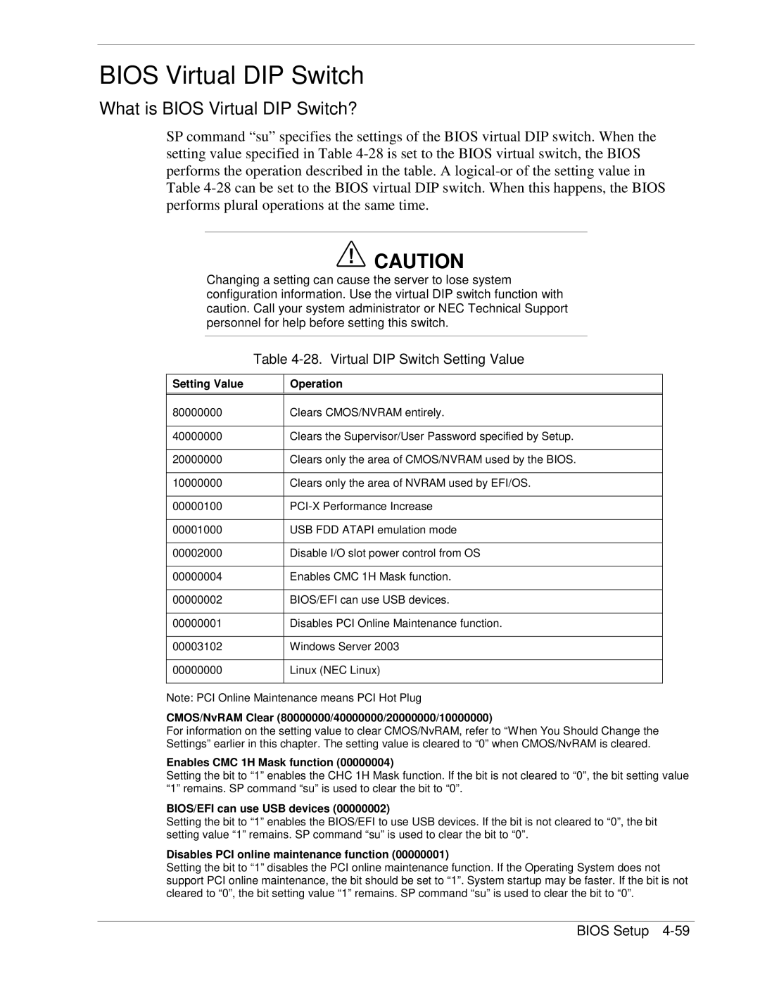 NEC 1080Xd manual What is Bios Virtual DIP Switch?, Virtual DIP Switch Setting Value 