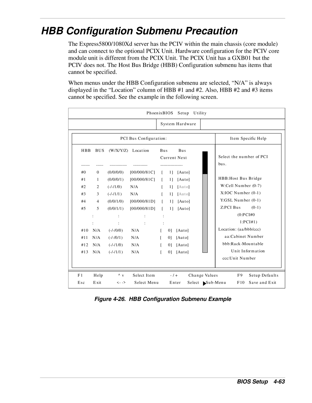 NEC 1080Xd manual HBB Configuration Submenu Precaution, HBB Configuration Submenu Example Bios Setup 