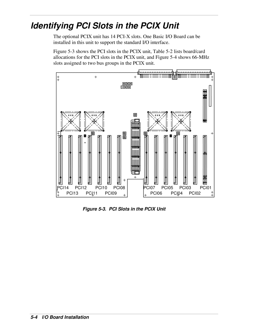 NEC 1080Xd manual Identifying PCI Slots in the Pcix Unit, PCI Slots in the Pcix Unit I/O Board Installation 