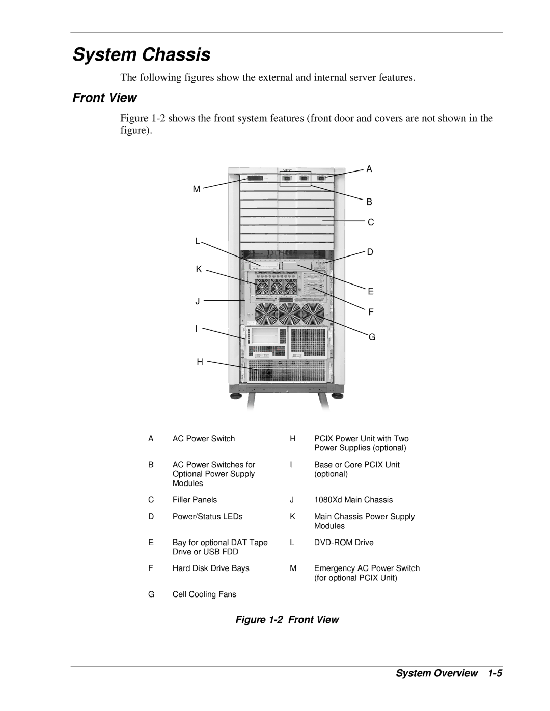 NEC 1080Xd manual System Chassis, Front View 