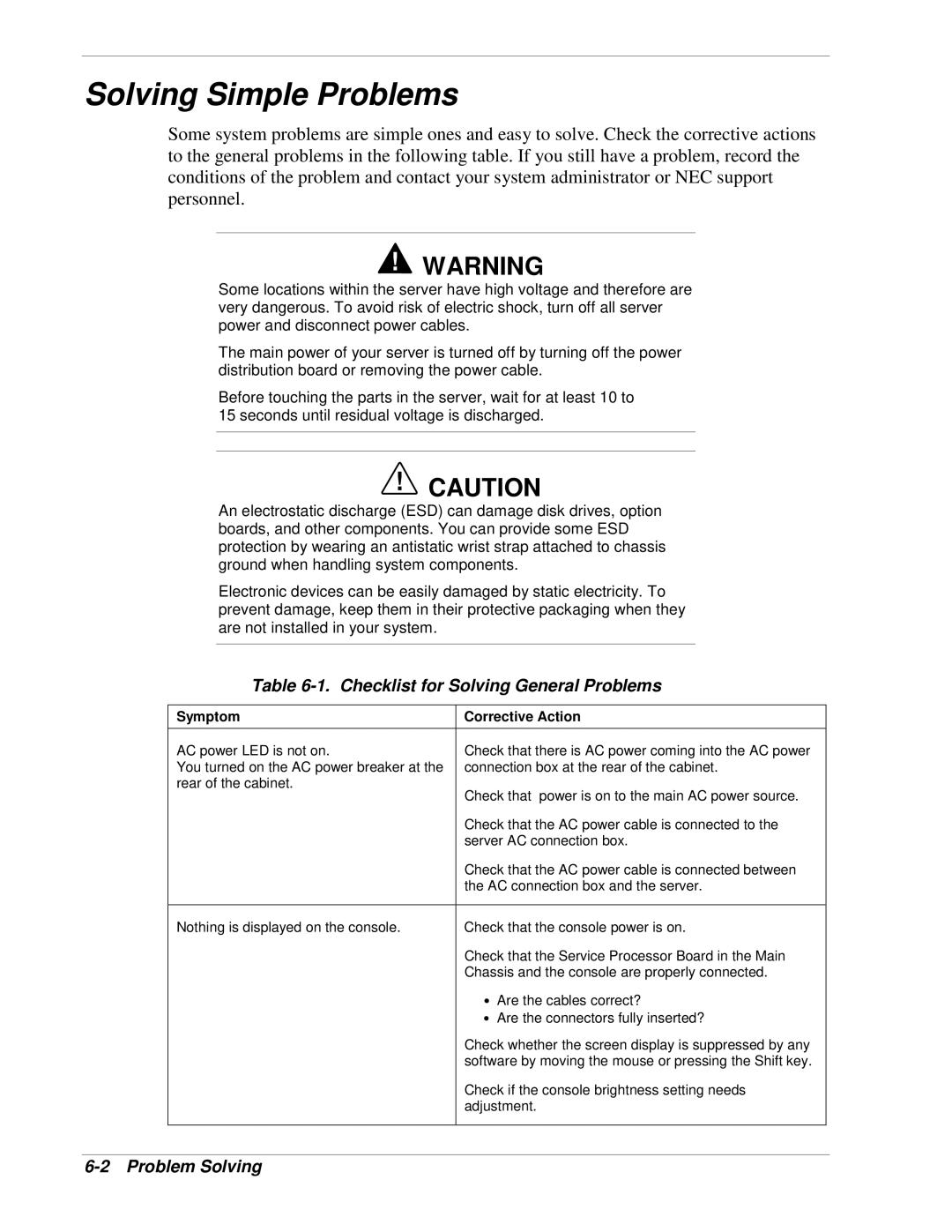 NEC 1080Xd Solving Simple Problems, Checklist for Solving General Problems, Problem Solving, Symptom Corrective Action 