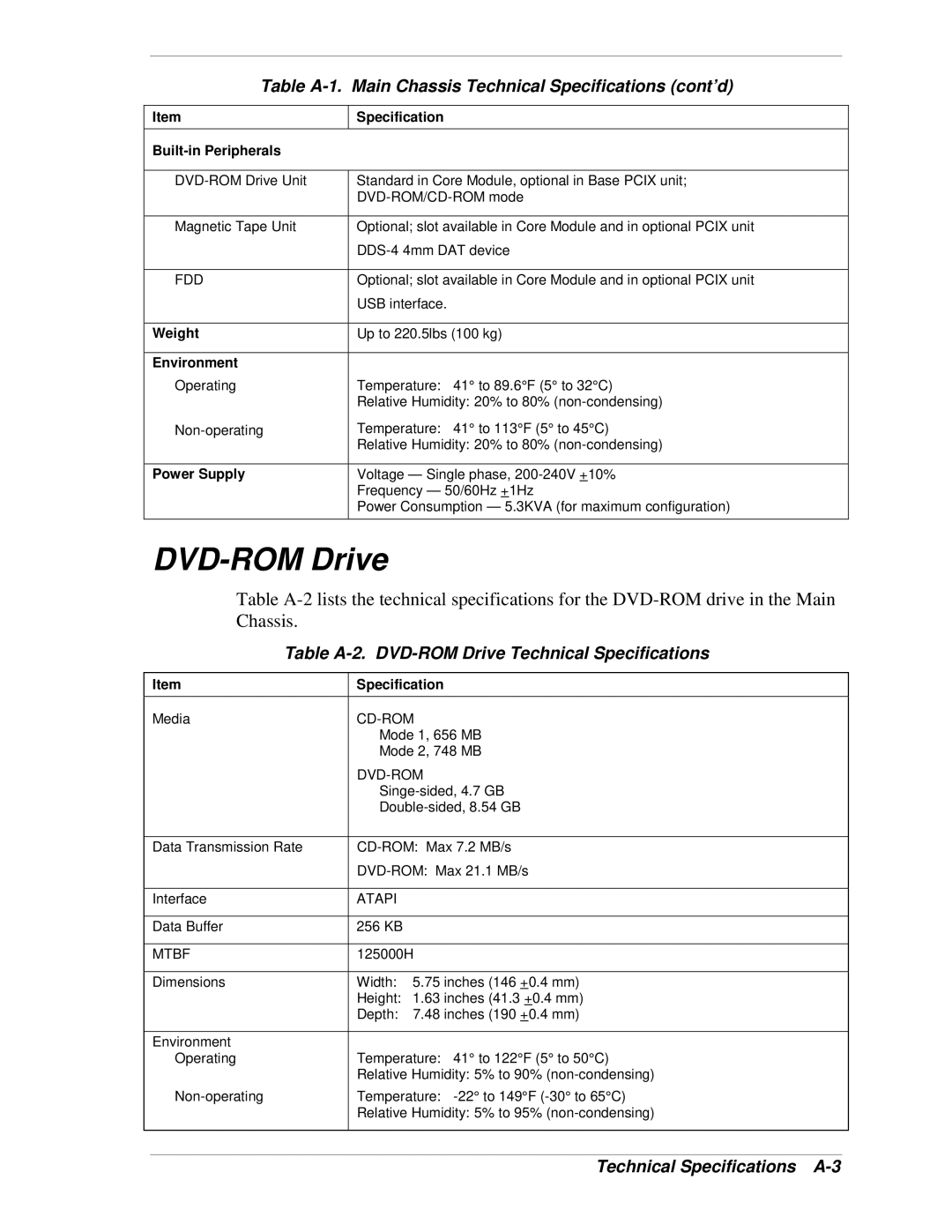 NEC 1080Xd manual DVD-ROM Drive, Table A-1. Main Chassis Technical Specifications cont’d, Technical Specifications A-3 