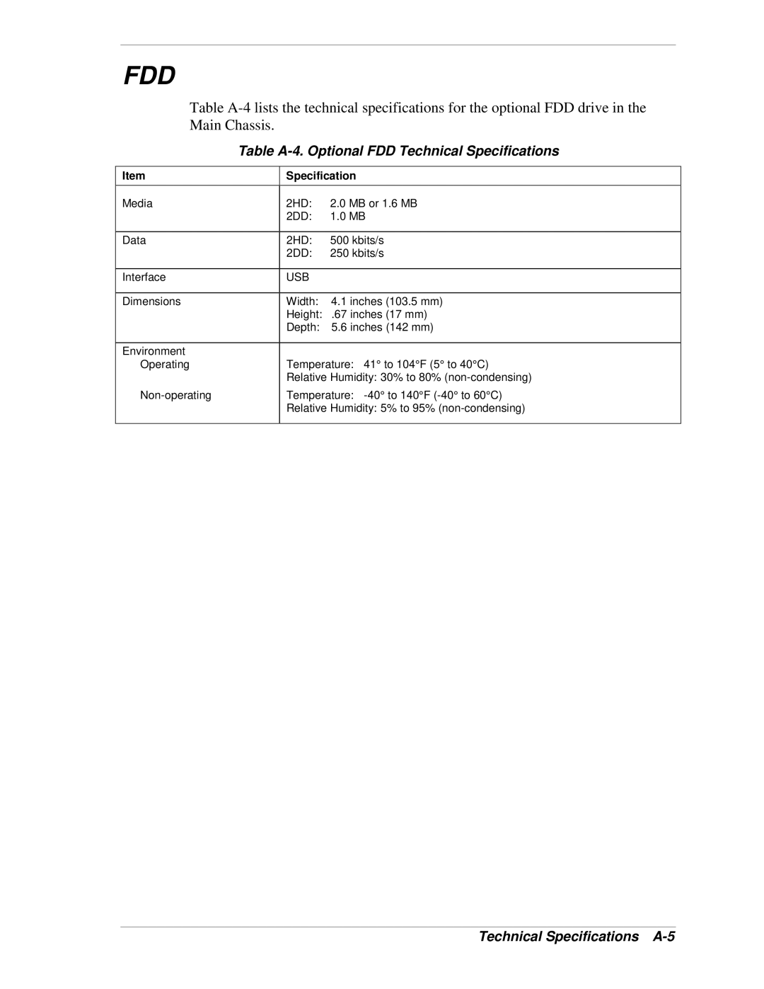 NEC 1080Xd manual Table A-4. Optional FDD Technical Specifications, Technical Specifications A-5, Usb 