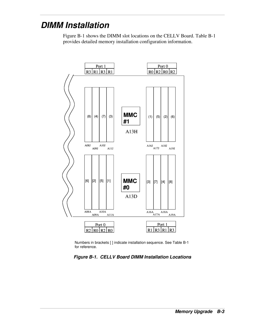 NEC 1080Xd manual Dimm Installation, MMC #0 