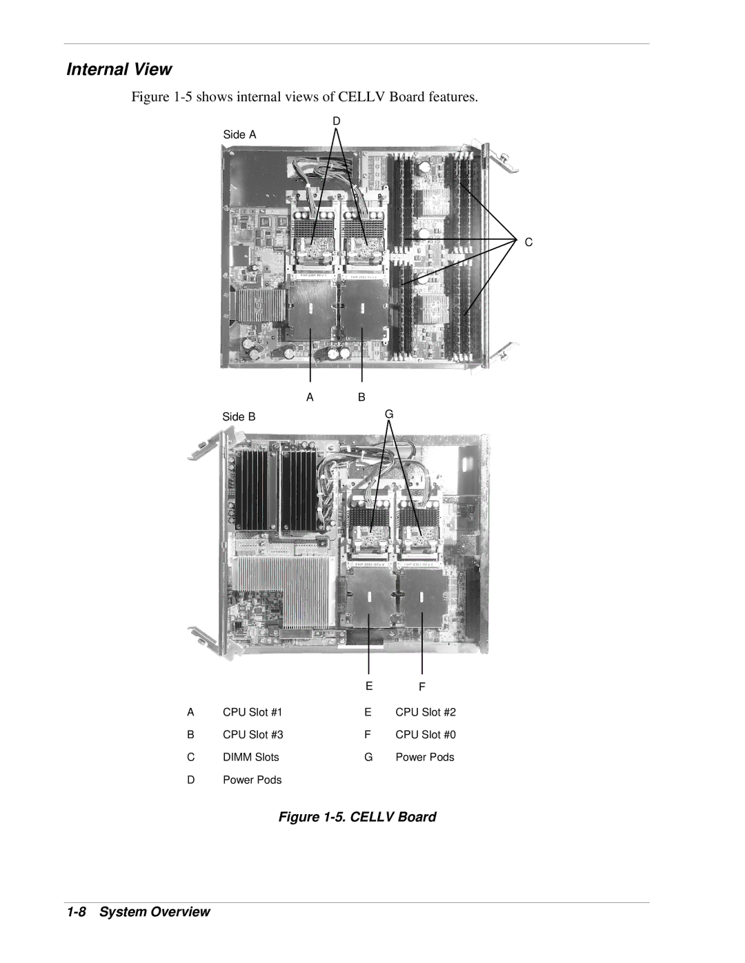 NEC 1080Xd manual Internal View, Cellv Board System Overview 