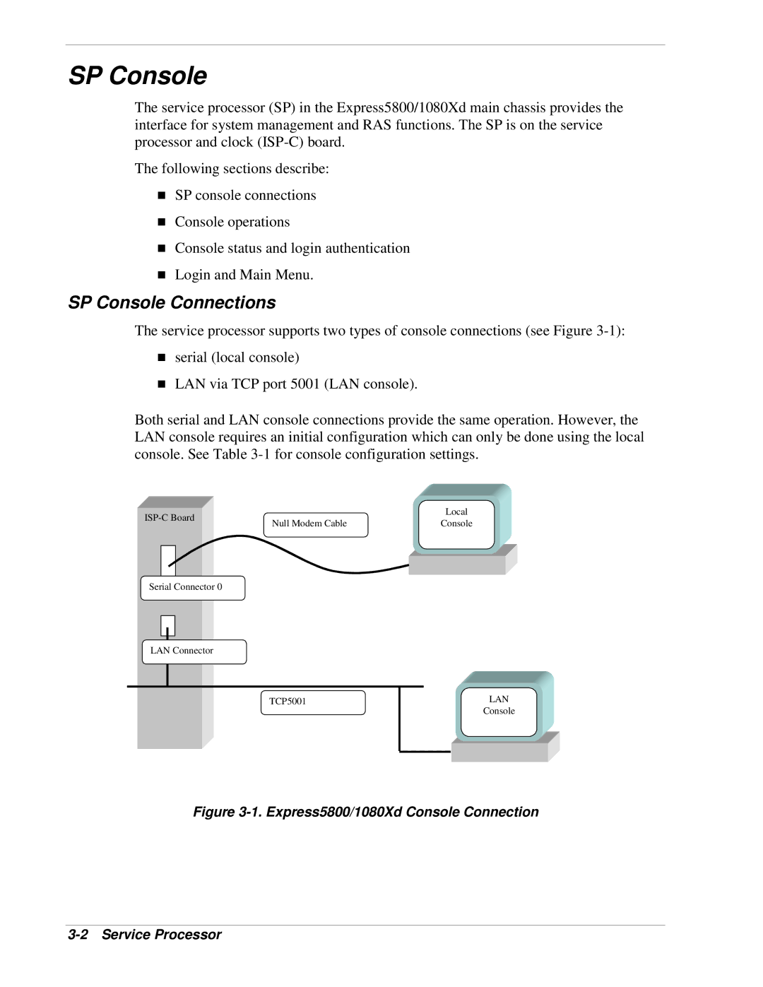 NEC 1080Xd manual SP Console Connections 