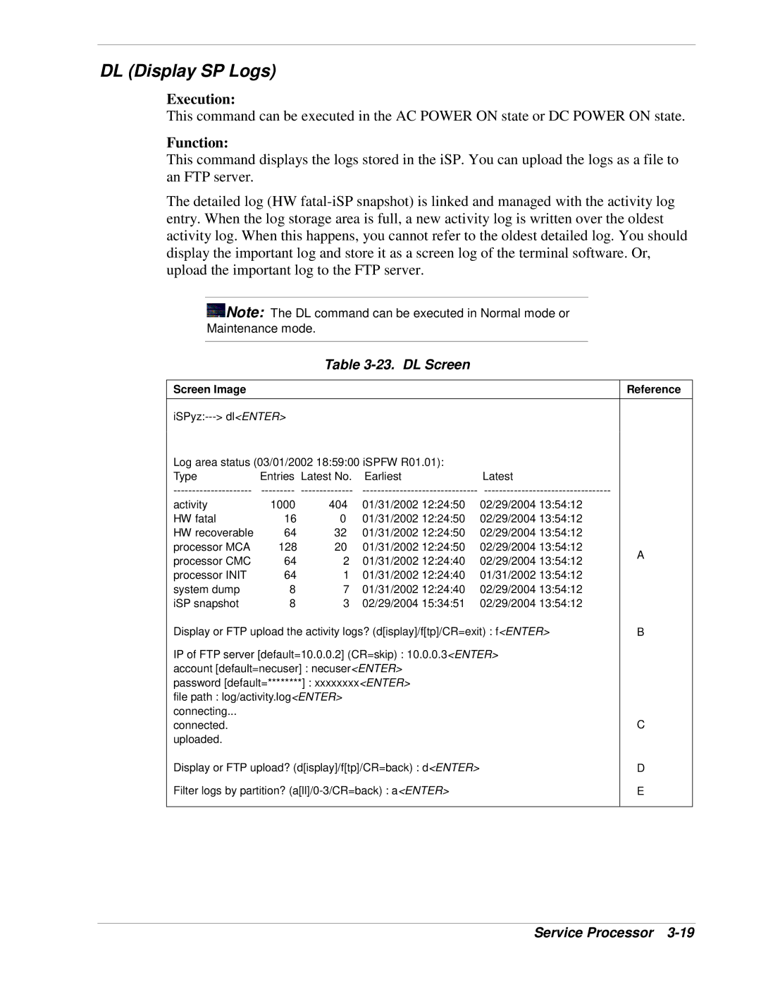 NEC 1080Xd manual DL Display SP Logs, DL Screen 