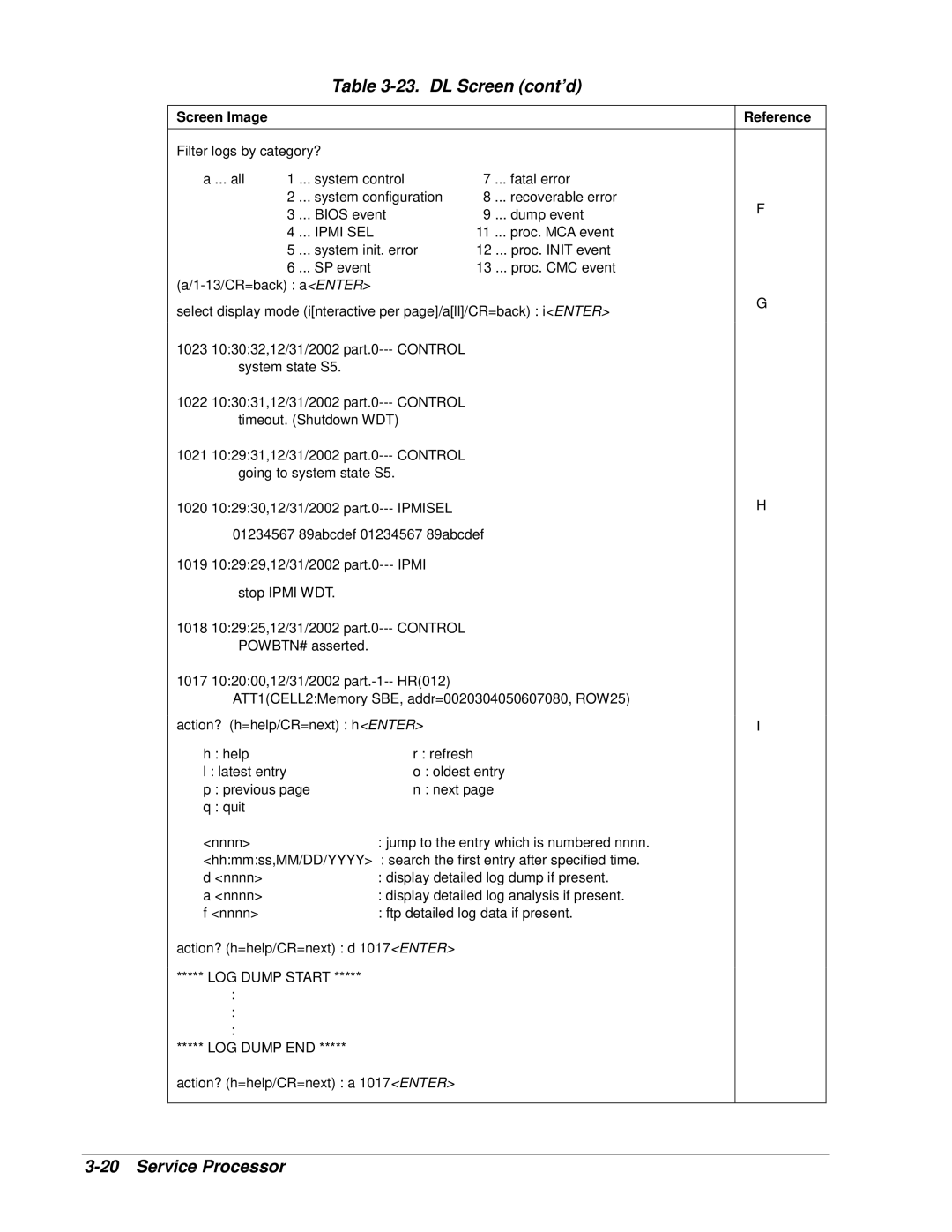 NEC 1080Xd manual DL Screen cont’d 