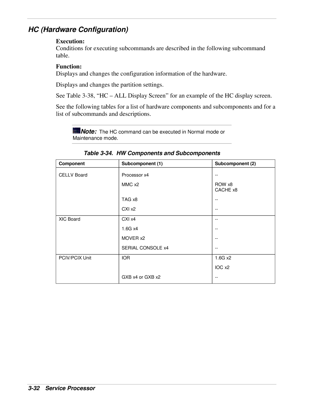 NEC 1080Xd manual HC Hardware Configuration, HW Components and Subcomponents, Component Subcomponent, Ior 