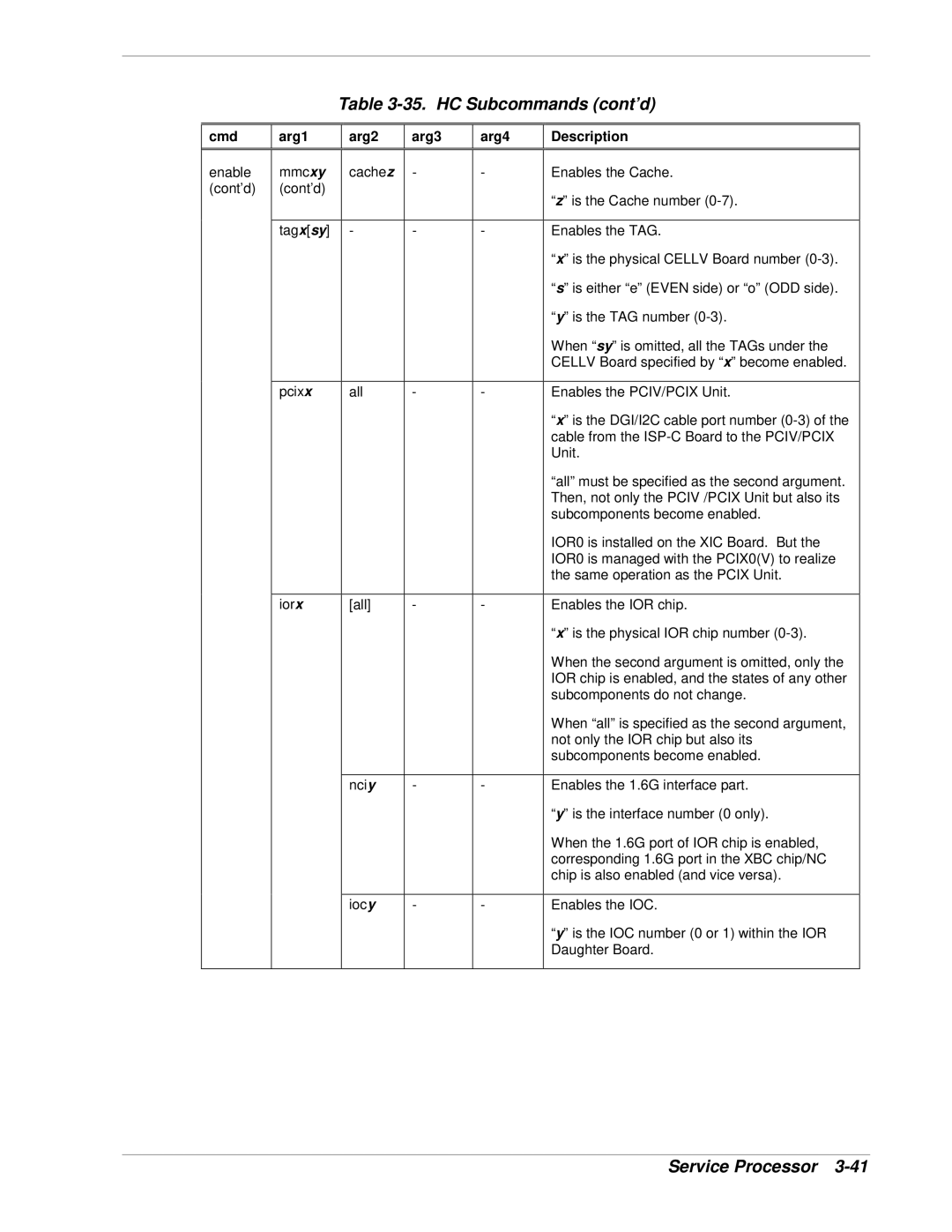 NEC 1080Xd manual HC Subcommands cont’d 