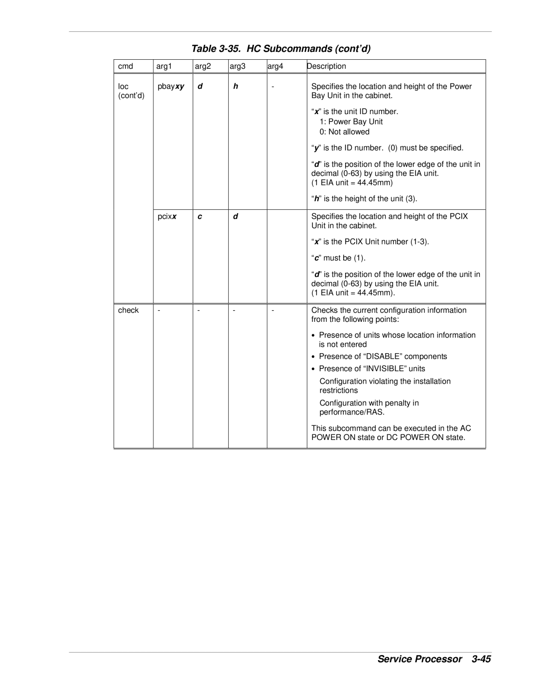 NEC 1080Xd manual HC Subcommands cont’d 