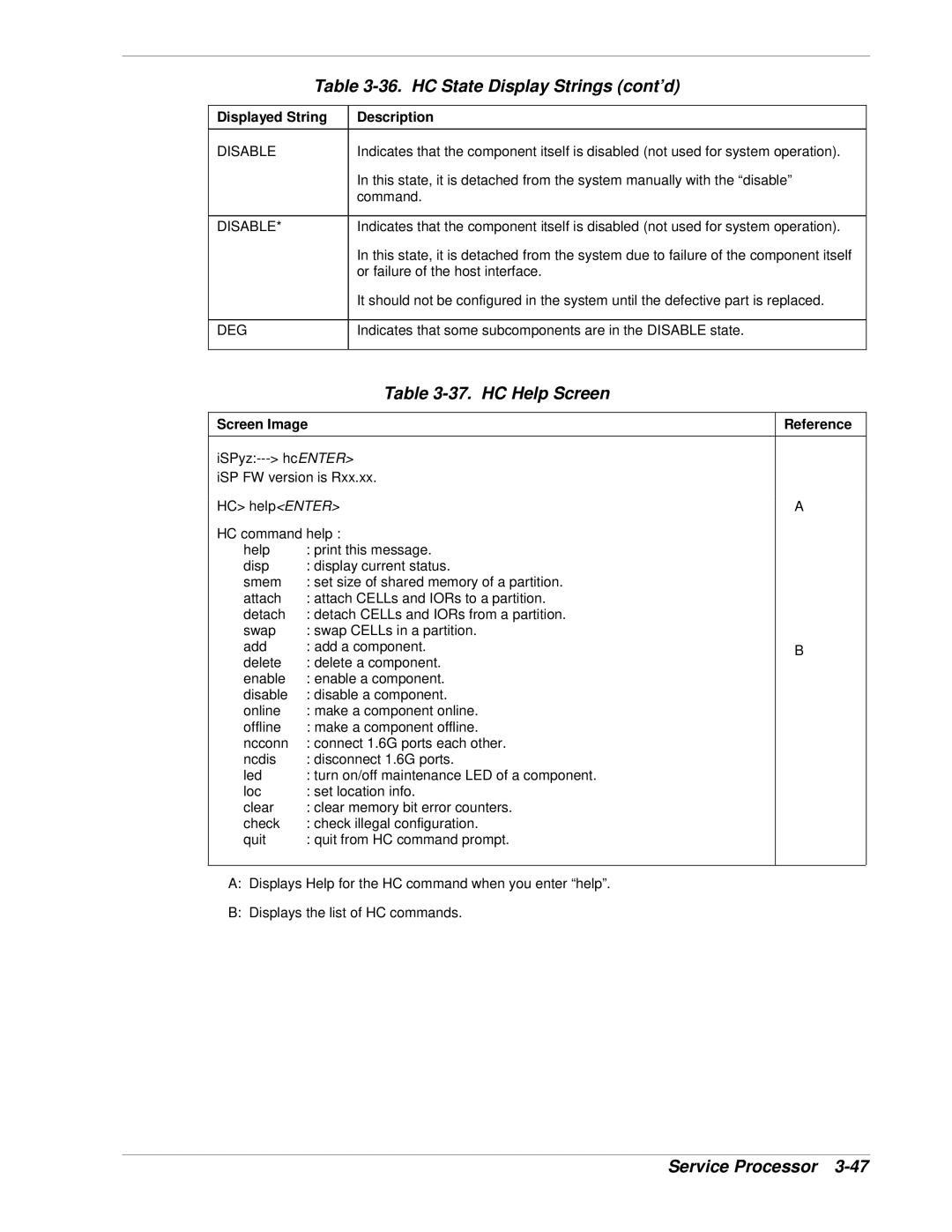 NEC 1080Xd manual HC State Display Strings cont’d, HC Help Screen, Deg 