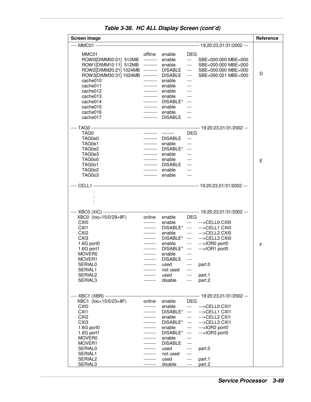 NEC 1080Xd manual HC ALL Display Screen cont’d 