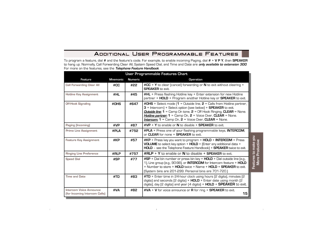 NEC 10930 95 manual Additional User Programmable Features, #RLP + Y to enable or N to disable + Speaker to exit 