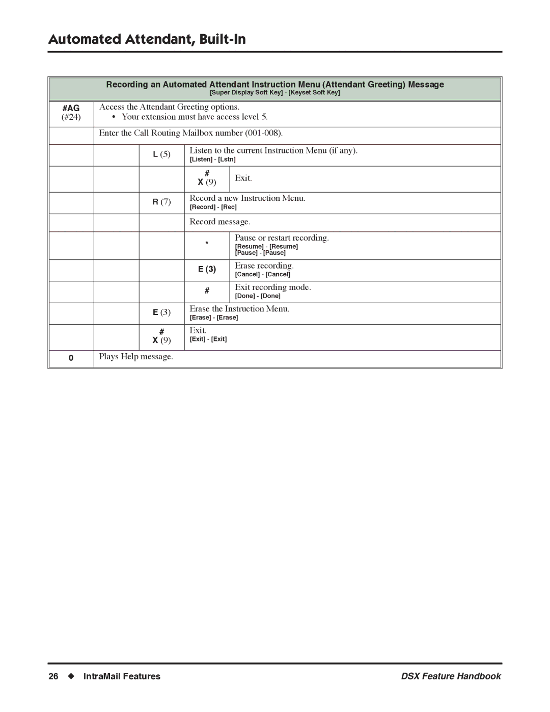 NEC 1093098 manual #Ag 