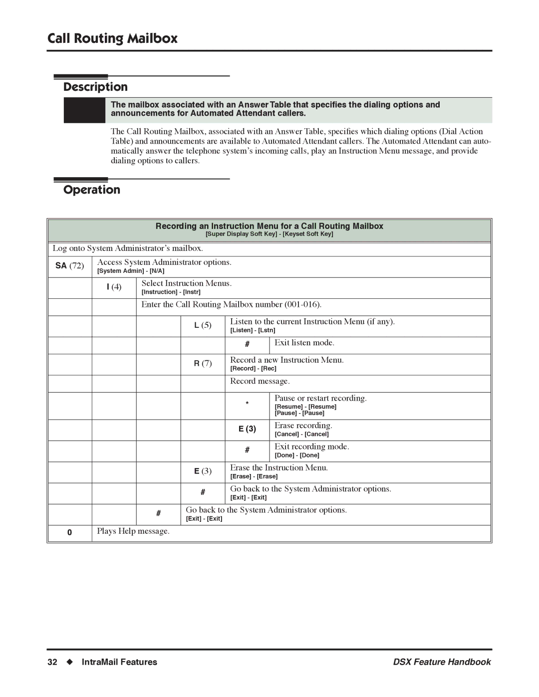 NEC 1093098 manual Recording an Instruction Menu for a Call Routing Mailbox 