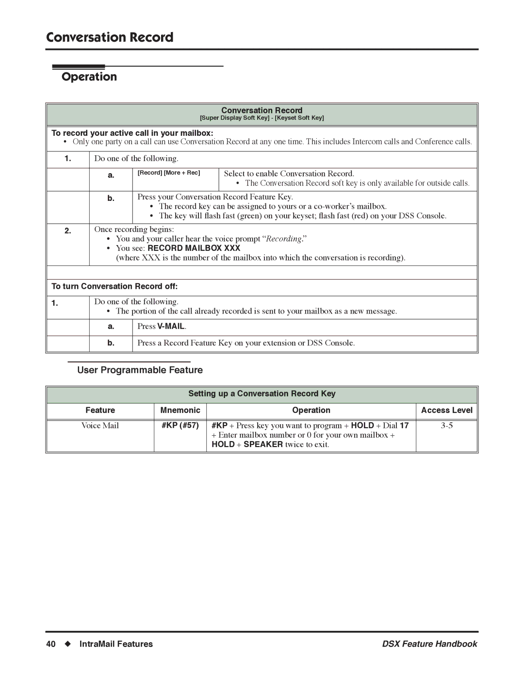 NEC 1093098 manual Conversation Record, User Programmable Feature 