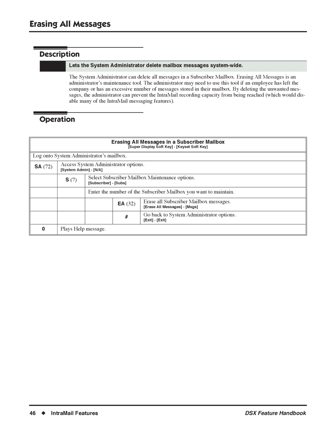 NEC 1093098 manual Erasing All Messages in a Subscriber Mailbox 