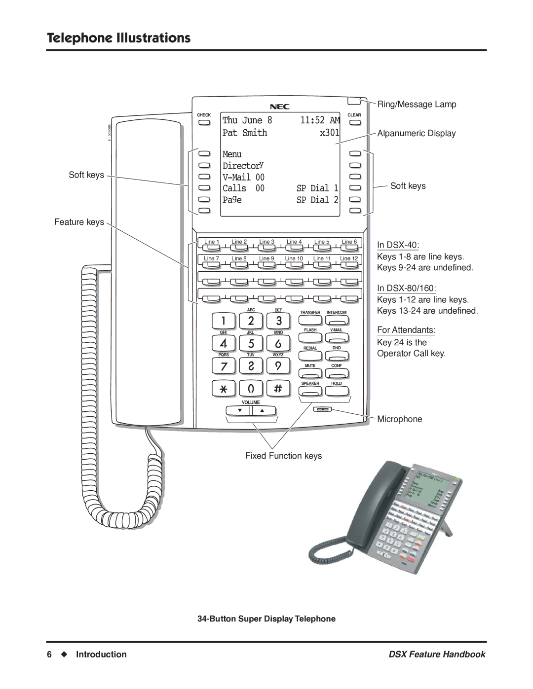 NEC 1093099 manual Calls, Button Super Display Telephone Introduction 