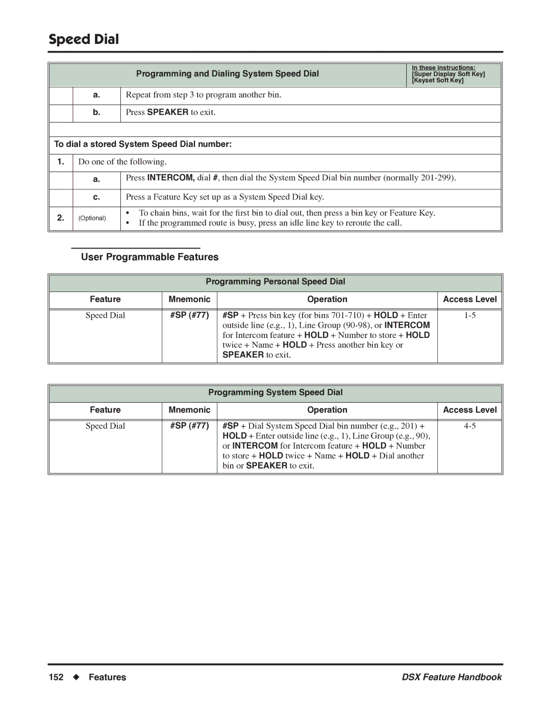 NEC 1093099 manual User Programmable Features, Programming and Dialing System Speed Dial 