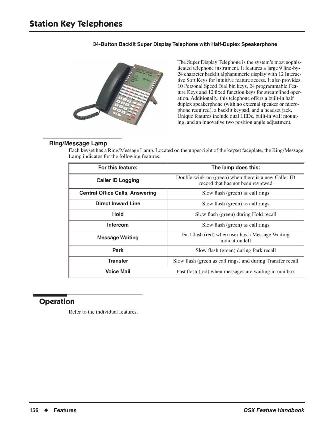 NEC 1093099 manual Ring/Message Lamp, For this feature Lamp does this 