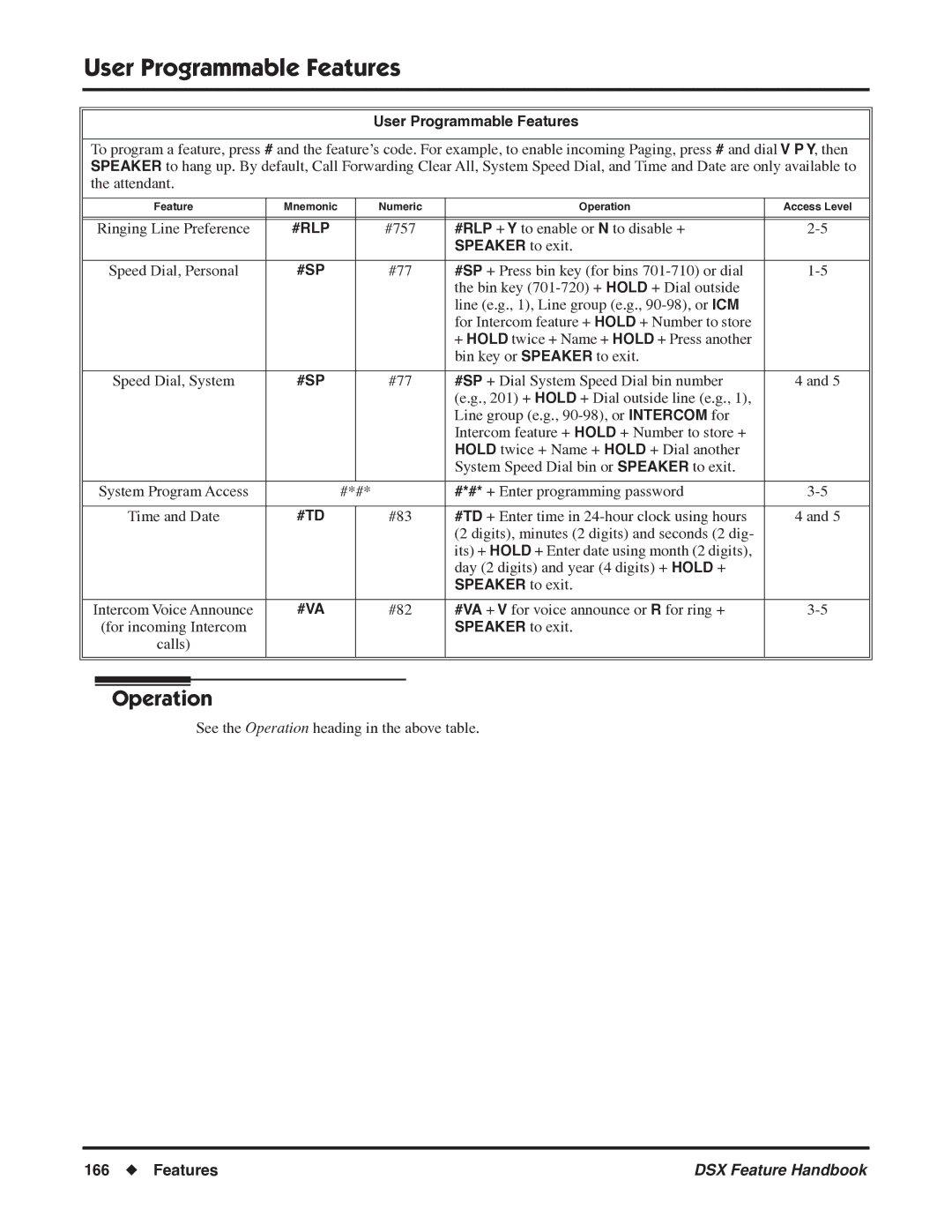 NEC 1093099 manual #Rlp 